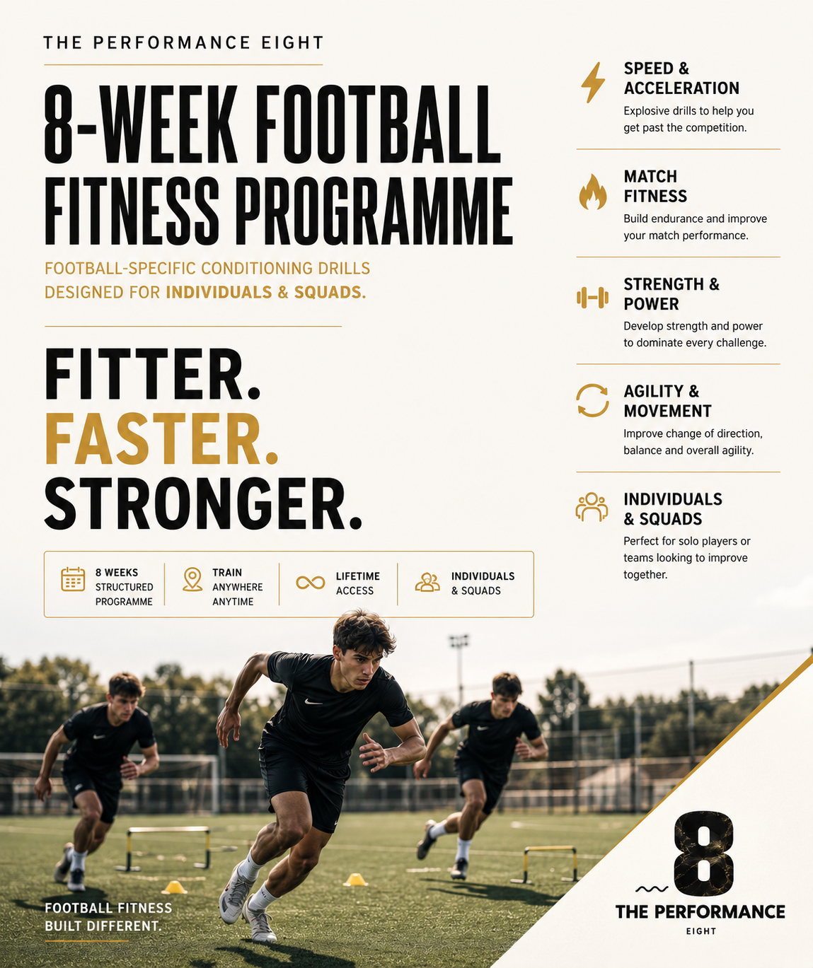 The Performance Eight. Team Development program+ Fitness Plans.